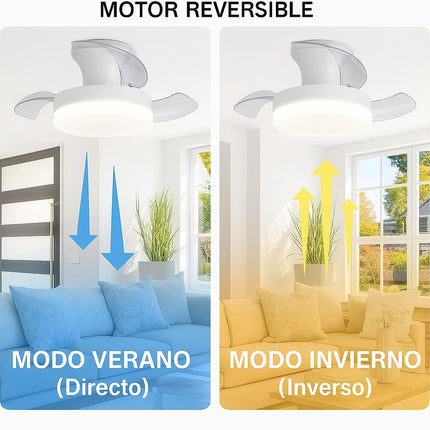 Ventilador de Techo con Luz Pequeño Motor DC Ultra Silencioso, 6 Velocidades, 3 Colores  60cm