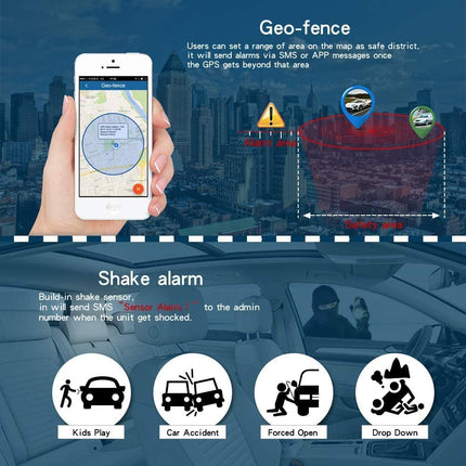 Localizador GPS para vehículos de gran capacidad con alarma inalámbrica y seguimiento en tiempo real